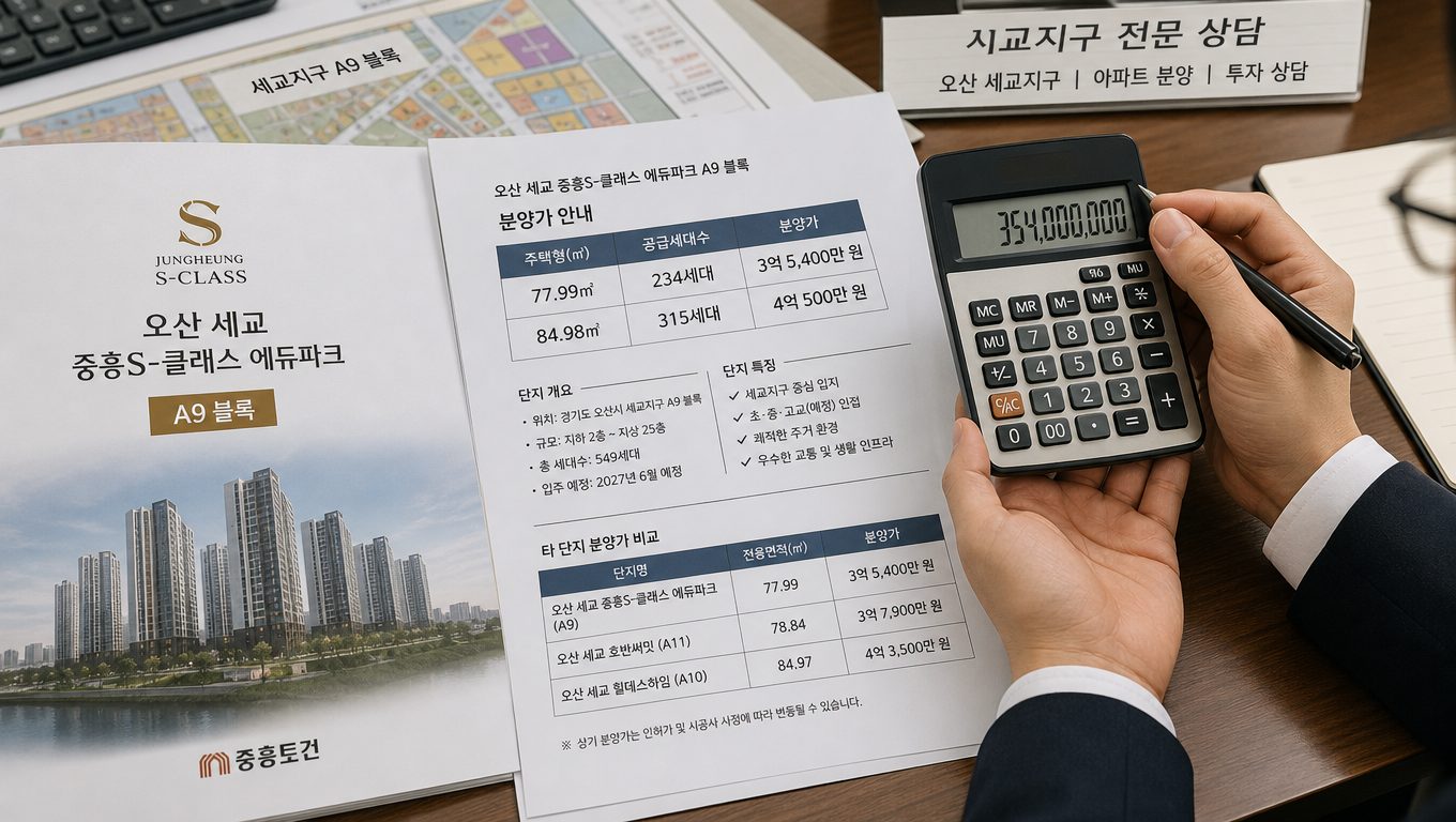 세교2지구 중흥S클래스 A9블록 분양 규모와 가격